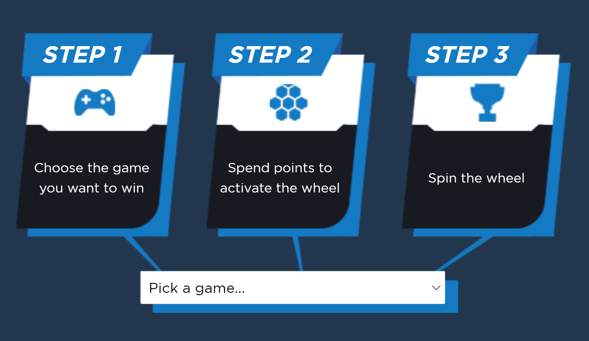 Ruota delle Previsioni CDKeyIT