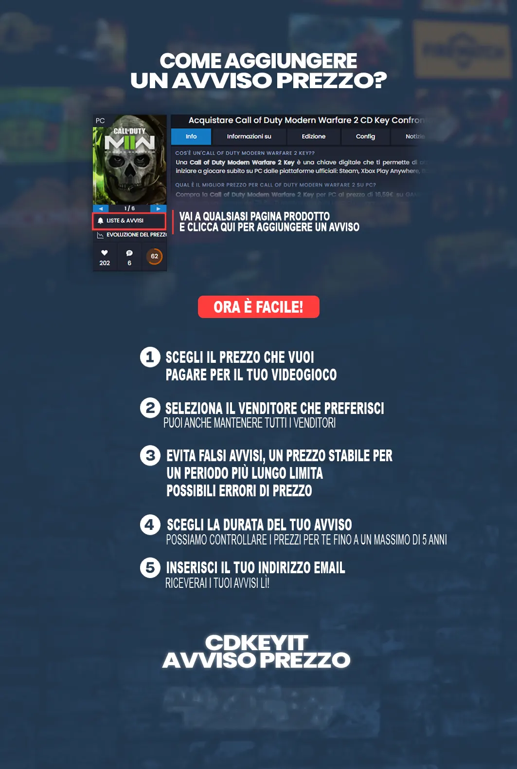 Tutorial avviso prezzo Cdkeyit