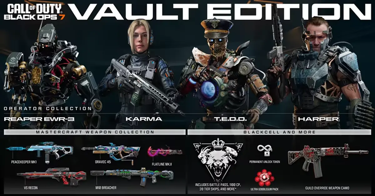 Confronto tra le modalità di gioco e i vantaggi delle edizioni di Call of Duty Black Ops 7.