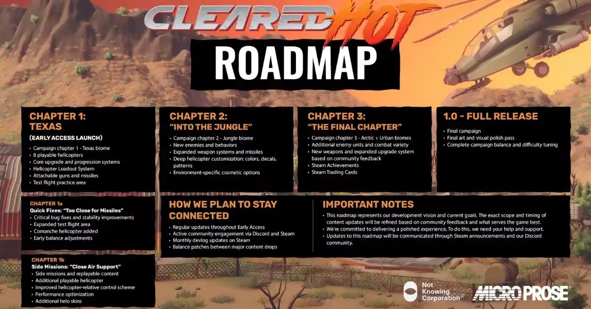Roadmap di Cleared Hot in Accesso Anticipato