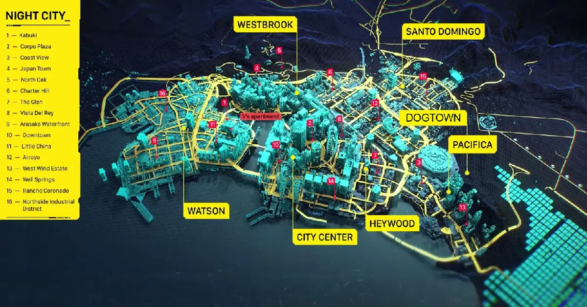 Cyberpunk 2077 Ultimate Edition: Recensione e Guida ai Prezzi