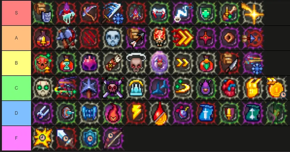 Una schermata di inventario dettagliata in Dead Cells che mostra varie armi, mutazioni e statistiche del personaggio.