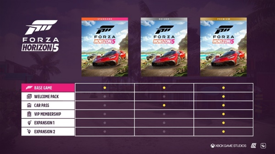 Vendita Forza Horizon 5