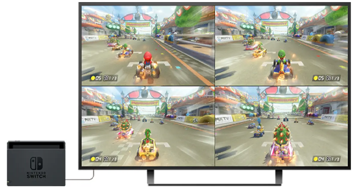 Gameplay in split-screen a quattro giocatori in Mario Kart 8 Deluxe.