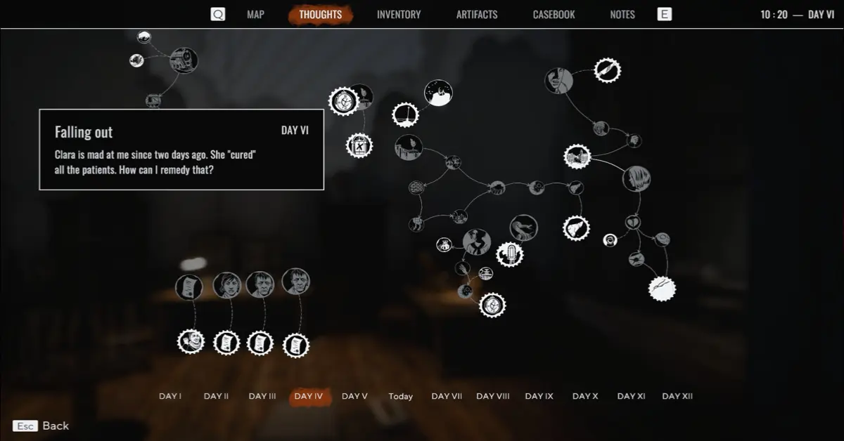 Pathologic 3: Nuove Meccaniche Temporali e Confronto Prezzi