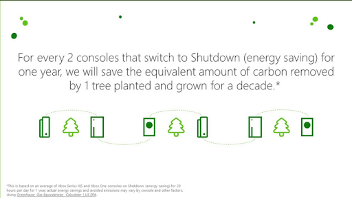 Xbox Power Saving