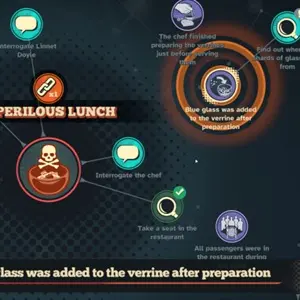 Agatha Christie - Death on the Nile - Mappa Mentale