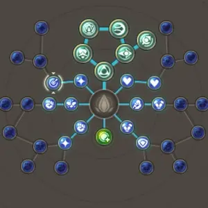 Alabaster Dawn - Grafico di crescita