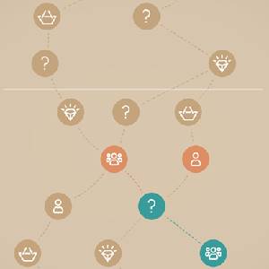 Coffee Caravan - Mondo del Caffè