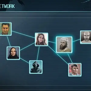 Counter Terrorist Agency - Rete di Connessione