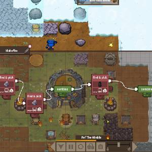 Craftomation 101 Programming & Craft Programmazione