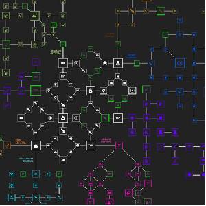 Crystal Guardians - Progressione Meta