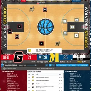 Draft Day Sports College Basketball 2021 - Tribunale
