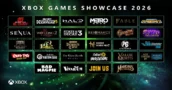 Tutto quello che è stato annunciato all'Xbox Games Showcase di giugno 2026