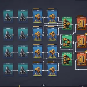 Factory Planner - Organizzazioni