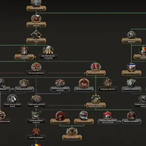 Focus Pack Hearts of Iron 4 Peace For Our Time - Focus Federazione Balcanica Unita