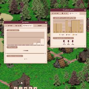 Folklands – Statistiche