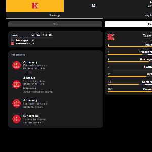 Football Legacy Manager 25 - KC vs. LV