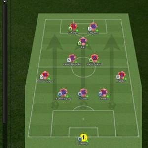 Football Manager 2011 Statistiche
