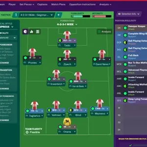 Football Manager 2020 - Tattiche