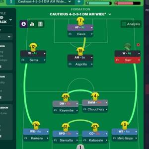 Football Manager 2023 In-game Editor Tattica