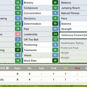 Football Manager Touch 2017 Dati