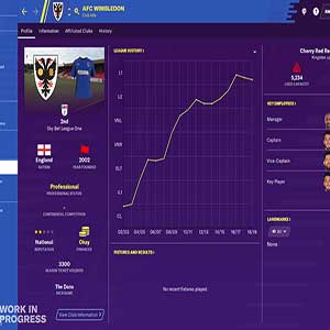 costruzione della squadra, tattica