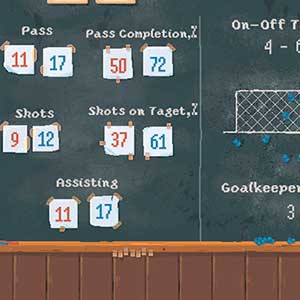 Football Story - Risultato della partita