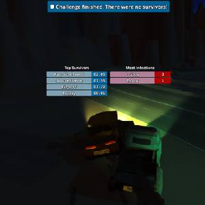 Foreveracers - Sopravvissuti