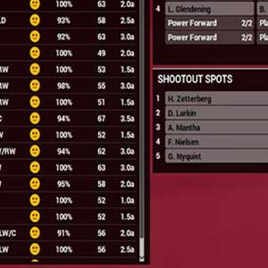 Nuovo sistema tattico