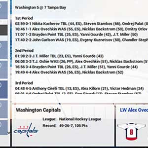 AV Upcoming Schedule