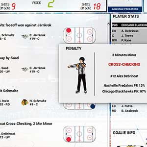 team chemistry dynamics