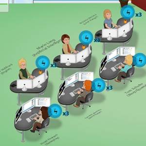 Game Dev Tycoon - Laboratorio Finale