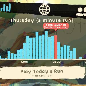 Gibbon Beyond the Trees - Corsa del Giovedì