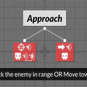 Gladiabots Approccio