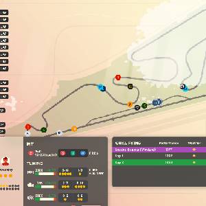 Golden Lap - Controlli del Manager