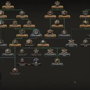 Hearts of Iron 4 - Focus nazionale