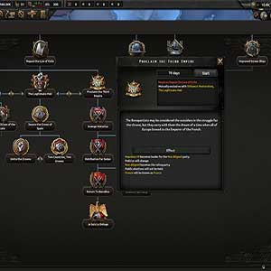 Hearts of Iron 4 Veicoli corazzati