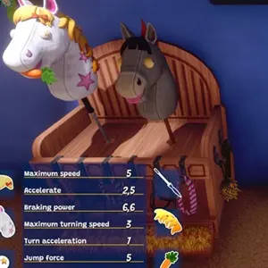 Hobby Horse - Statistiche