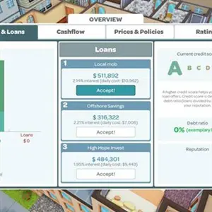 Hotel Architect - Prestiti