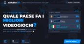 Mappa Mondiale dei Videogiochi 2020-2026: Miglior Videogioco di Ogni Paese (Metacritic)