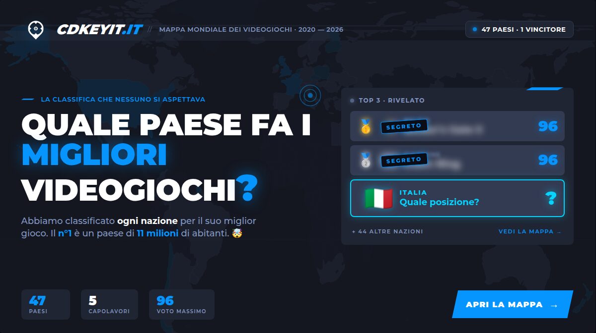 Mappa Mondiale dei Videogiochi 2020-2026: Miglior Videogioco di Ogni Paese (Metacritic)