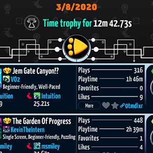 Il punteggio più alto in cima