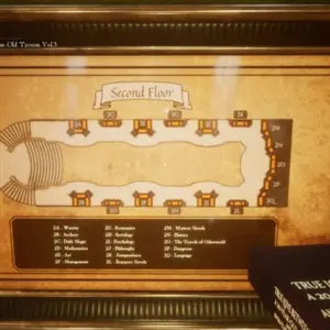 Librarian: Tidy Up the Arcane Library! – Mappa