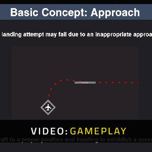 Mini Airways - Video di Gioco