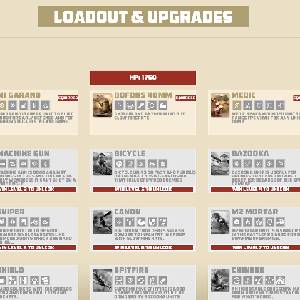 Northend Tower Defense - Equipaggiamento e Aggiornamenti