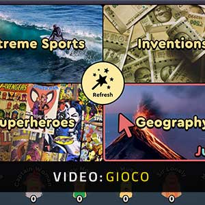 Papa’s Quiz Video Di Gioco