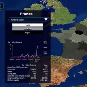 Power & Revolution 2022 Edition - Vaccini e Normative Sanitarie