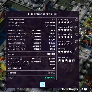 Power to the People - Scheda dei Profitti di Fine Giornata