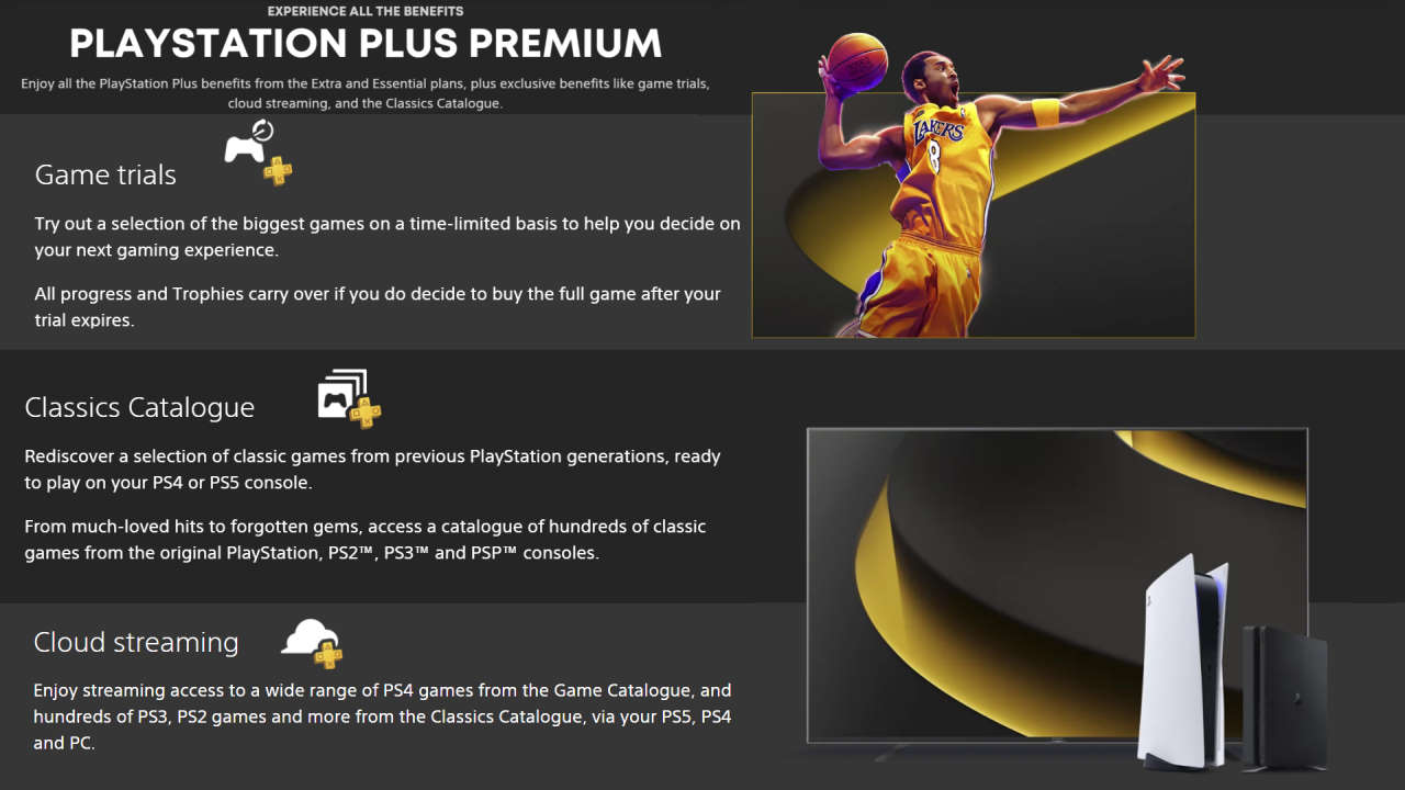 Playstation Plus Premium tier